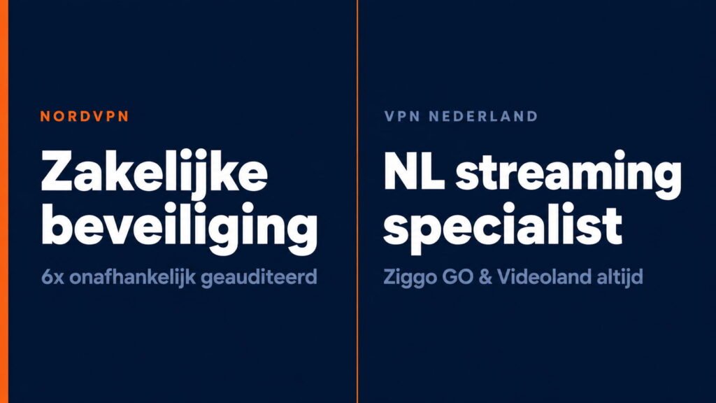 NordVPN zakelijke beveiliging versus VPN Nederland Nederlandse streaming