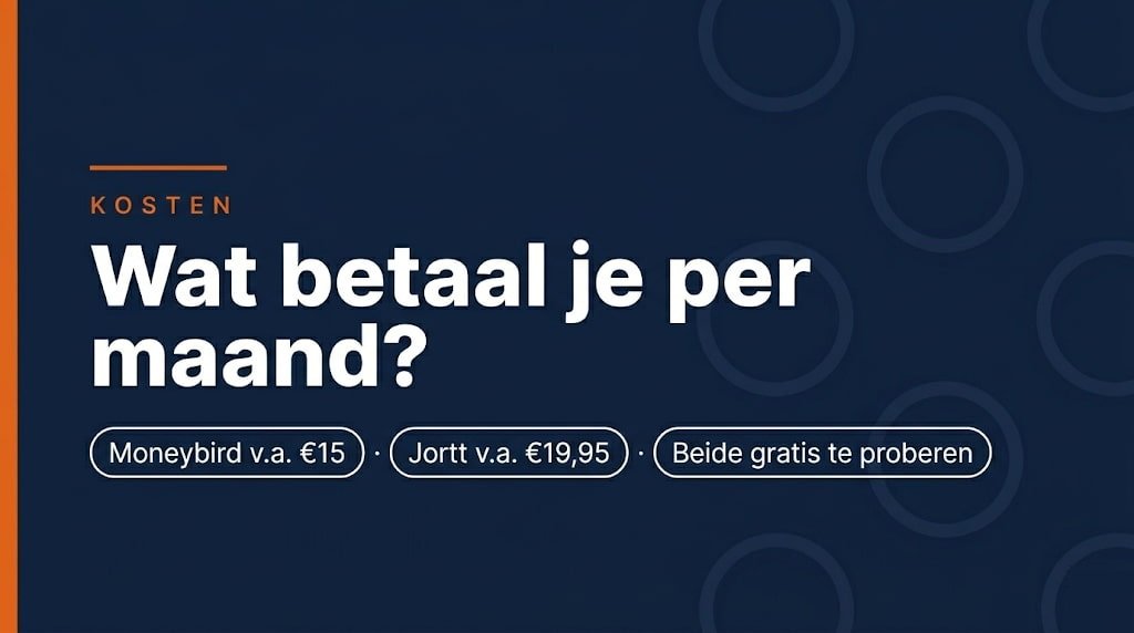 Moneybird zakelijke betaalrekening boekhouden