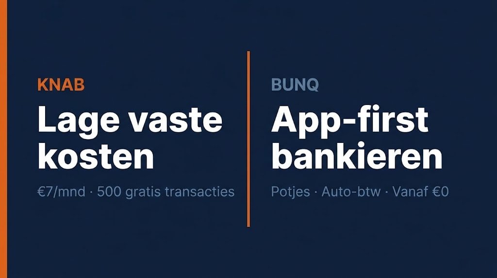 zakelijke rekening zzp kiezen Knab lage kosten versus bunq app-first