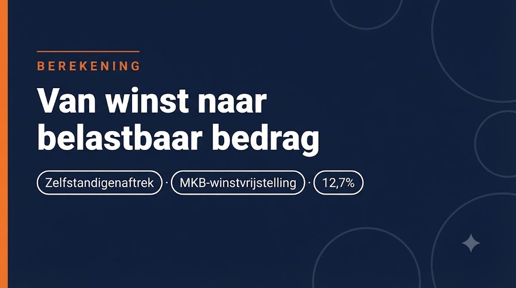 Rekenstappen van winst naar belastbaar bedrag voor zzp'ers in 2026