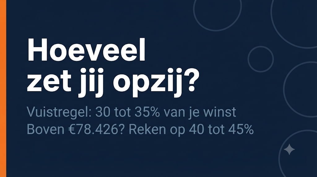 Vuistregel voor het reserveren van belastinggeld als zzp'er