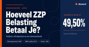 Overzicht van de zzp belastingschijven 2026 met tarieven 35,75%, 37,56% en 49,50%