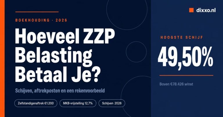 Overzicht van de zzp belastingschijven 2026 met tarieven 35,75%, 37,56% en 49,50%
